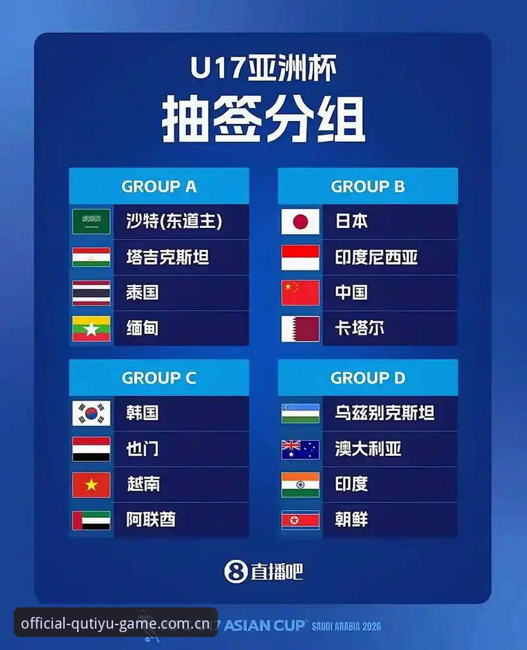 揭秘U17世界杯抽签背后：中国足球少年们的卡塔尔征途，趣体育带你直击现场